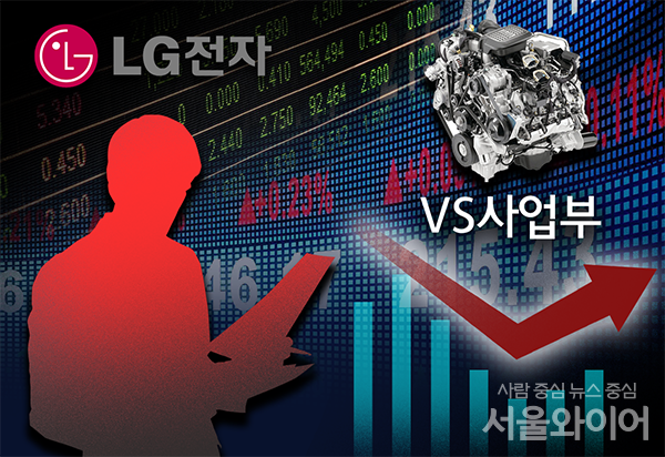 LG전자의 새 성장동력 ‘VS사업’, 투자심리 자극할까?/ 사진=김용지 기자