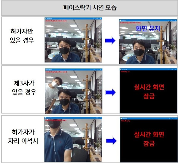 신한은행의 안면 인식 물리보안 시스템 '페이스락커'. 사진=신한은행 제공