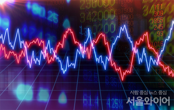 올해 개인 순매수금액이 70조1315억원을 돌파했다. 사진=서울와이어 DB