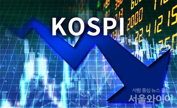 8일 코스피가 0.8% 급락하며 3160선으로 내려앉았다. 이날 하락은 외국인과 기관의 매도세가 주도했다. 사진=서울와이어 DB