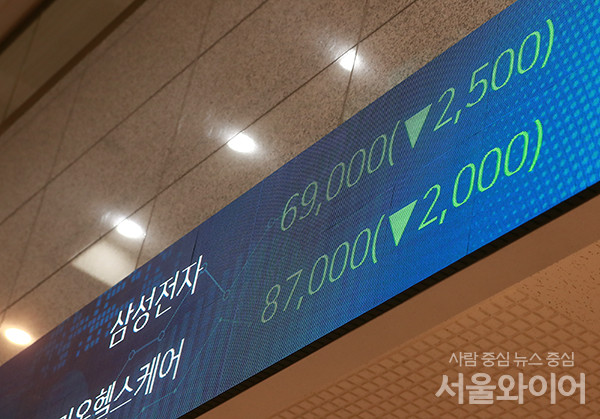 12일 삼성전자 주가가 10개월만에 6만원대에서 거래를 마쳤다. 사진=이태구 기자