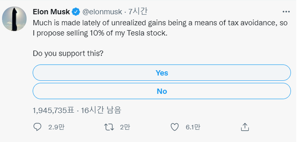 일론 머스크가 자신이 보유한 테슬라 주식 10%를 매각해 현금화할지 묻는 설문조사를 개시했다, 사진=일론 머스크 트위터 캡처