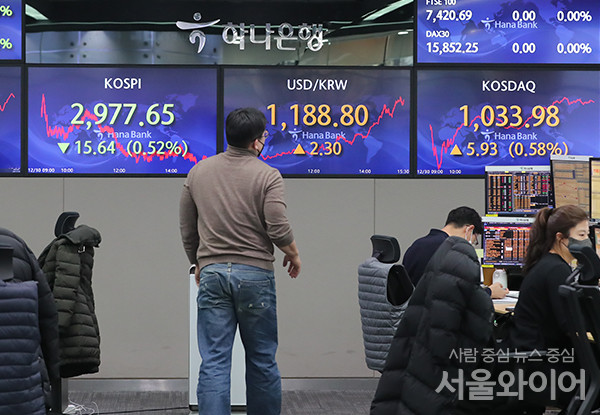 올해 마지막 거래일인 30일 장 마감 후 하나은행 딜러룸 모습. 사진=이태구 기자