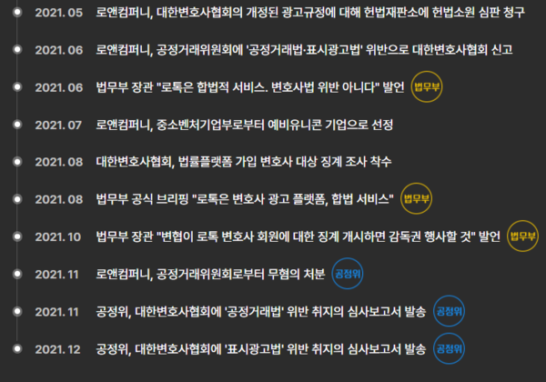 로앤컴퍼니의 '로톡'이 4일 온라인기자회견에서 변협의 주장에 법적 대응을 시사했다.   사진=로톡 홈페이지 캡처