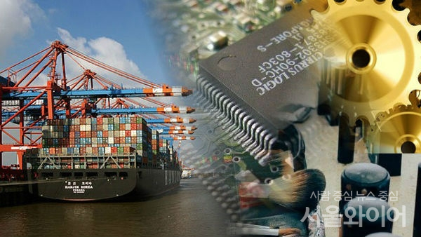 공급망 위기를 극복하기 위해 높은 대중 수입의존도를 줄여야 한다는 지적이다. 사진=서울와이어 DB
