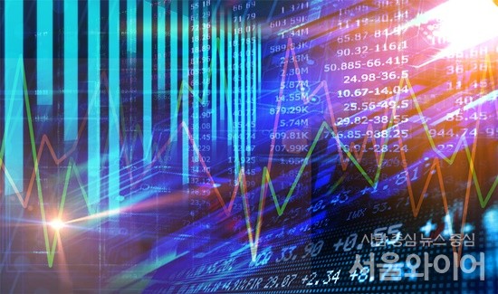 금리인상과 양적 긴축 기조 전환에 대응해 증시 전문가들은 리스크 관리와 이자율 부담에 민감도 낮은 대형주 비중을 늘릴 것을 조언했다. 사진=서울와이어 DB