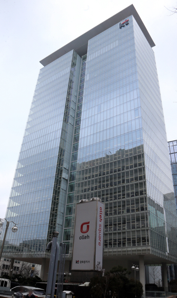 KT가 지난해 매출 24조8980억원, 영업이익 1조6718억원을 기록하면서 7년 연속 영업이익 1조원을 유지했다. 사진=연합뉴스