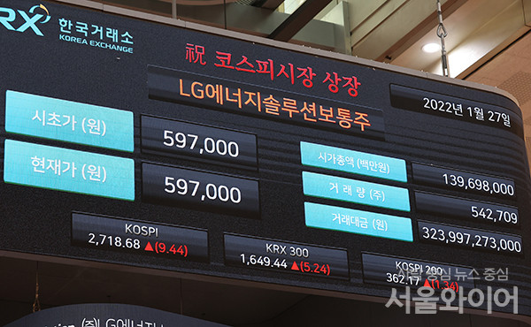 LG에너지솔루션이 상장 한달 만에 코스피200 특례편입을 확정했다. 지수 구성 종목 변경일은 다음 달 11일이다. 사진=서울와이어 DB