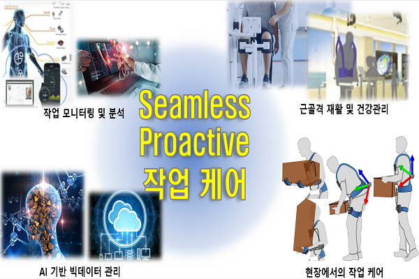 대우건설이 건설현장 내 활용 가능한 로봇·스마트작업 케어서비스 개발·보급을 추진한다. 사진=대우건설 제공