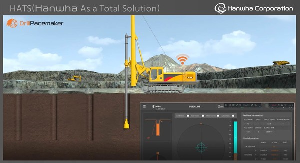 ㈜한화 글로벌부문이 광산 등 발파 현장의 안전을 강화와 생산 효율 제고를 위해  개발한 ‘스마트 마이닝 솔루션’을 출시했다. 사진=㈜한화 제공