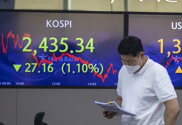 23일 코스피가 전날에 이어 1%대 하락하며 2430선대로 밀려났다. 장중 낙폭을 키워 2430선을 위협하기도 했다. 사진=이태구 기자