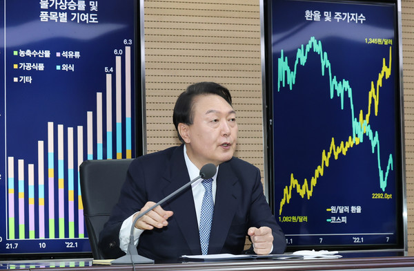윤석열 대통령이 24일 오전 서울 서초구 aT센터 농산물수급종합상황실에서 열린 거시금융상황 점검회의를 주재하고 있다. / 사진=연합뉴스