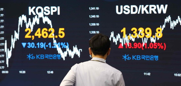 지난 22일 환율 상승으로 인한 하방 압력으로 주식 시장은 1% 넘게 하락해 2460대로 주저앉았다. 사진=KB국민은행 제공