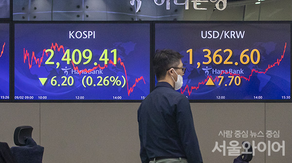 고환율 기조가 지속될 가능성이 높아 관련 대응이 필요하다는 주장이 나왔다. 사진=이태구 기자