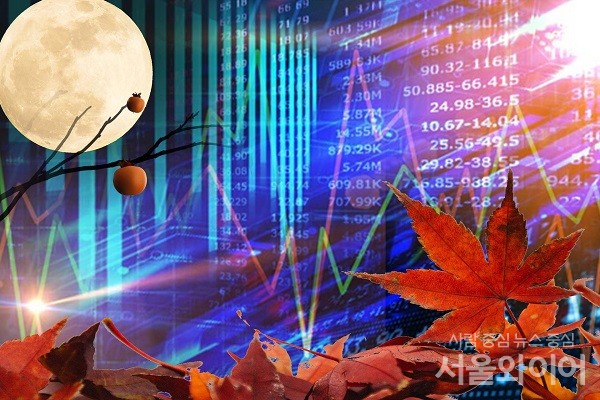 증권 전문가들은 추석 연휴 이후 미국 소비자물가지수와 FOMC, 9월 중순 이후 3분기 프리어닝 시즌 등 주목할 것을 조언했다. 연준이 경기침체를 감수하더라도 물가를 잡겠다는 의지를 강화하고 있어 큰 폭의 금리 인상을 발표할 가능성이 높기 때문이다. 사진=서울와이어 DB