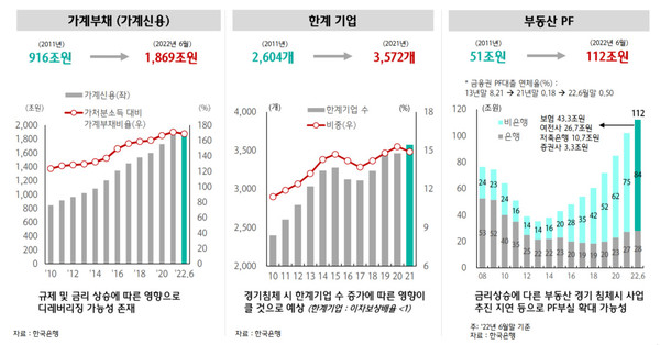 자료=하나금융경영연구소