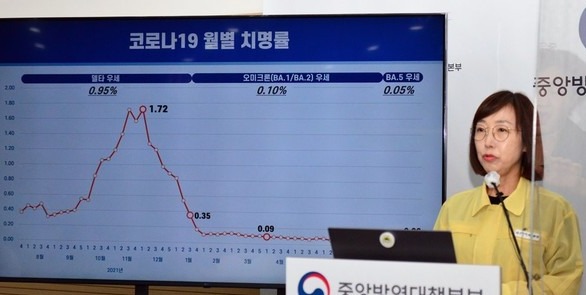 백경란 질병관리청장이 지난달 22일 충청북도에 위치한 질병관리청 브리핑실에서 정례브리핑을 하고 있다. 사진=연합뉴스