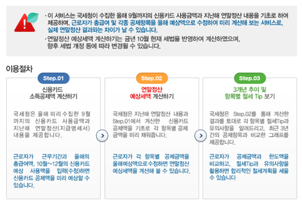 국세청이 27일부터 연말정산 미리보기 서비스와 간소화 자료 일괄제공 서비스를 개시한다. 사진=국세청 홈택스 홈페이지 캡처