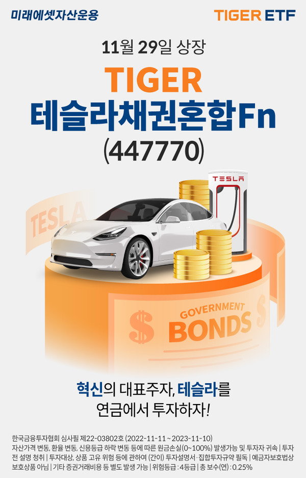 미래에셋자산운용은 신규 상장하는 ‘TIGER 테슬라채권혼합Fn ETF’ 거래고객을 대상으로 이벤트를 진행한다고 29일 밝혔다. 사진=미래에셋자산운용 제공