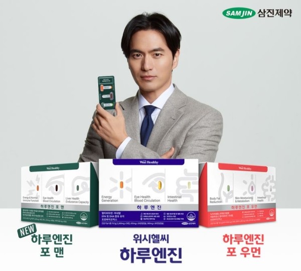 ‘하루엔진 포 맨’은 에너지 소모가 많은 남성을 고려한 고함량 비타민, 간과 지구력을 위한 밀크씨슬과 옥타코사놀, 혈행 건강을 위한 고품질 rTG 오메가3 등의 원료로 구성됐다. 사진=삼진제약 제공