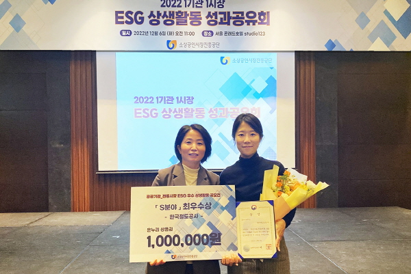 전통시장 우수 상생활동 공모전. 사진=코레일 제공