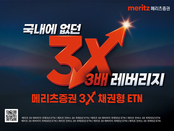 메리츠증권은 오는 21일에 국내 상장지수상품(ETP, ETF와 ETN 등) 시장 최초로 3배 레버리지 투자가 가능한 채권형 ETN을 한국 거래소에 상장한다고 19일 밝혔다. 사진=메리츠증권 제공