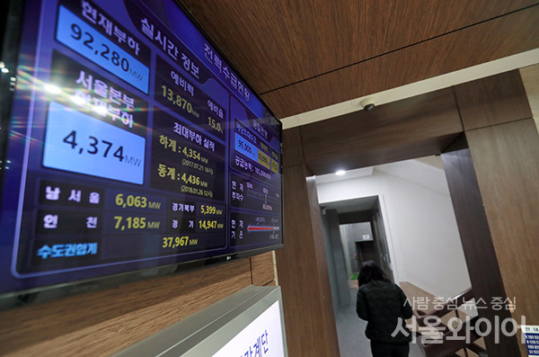 23일 오후 서울 중구 한국전력 서울본부 전력수급 상황 현황판 모습