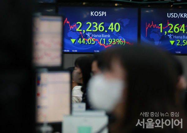 하나은행 딜링룸에 코스피 지수가 표시돼 있다.