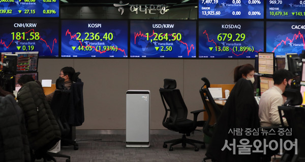 하나은행 딜링룸에 코스피 코스닥 지수가 표시돼 있다.