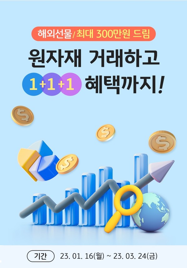 KB증권은 ‘해외선물 거래고객 최대 300만원 드림! 원자재 해외선물 거래하고 1+1+1 혜택까지! 이벤트’를 오는 16일부터 3월24일까지 실시한다고 13일 밝혔다. 사진=KB증권 제공