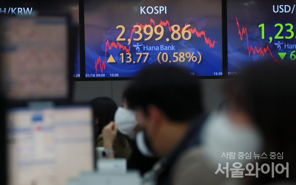 서울 중구 하나은행 딜링룸에 코스피 지수가 표시돼 있다.