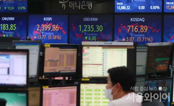 서울 중구 하나은행 딜링룸에 코스피 지수가 표시돼 있다.