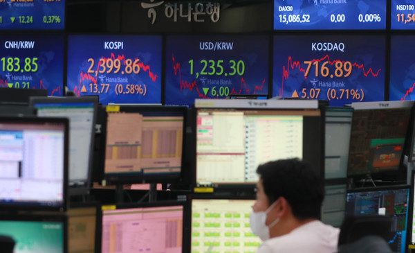 코스닥은 전일 대비 5.07포인트(0.71%) 오른 716.89로 장을 마쳤다. 사진은 명동 하나은행 딜링룸. 사진=이태구 기자