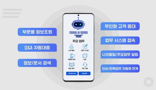 삼성중공업이 인공지능(AI) 기반으로 개발한 챗봇 'SBOT'에 현장 적용을 확대해 스마트조선소 구축에 속력을 낸다는 구상이다. 회사의 설계 챗봇 이미지. 사진=삼성중공업 제공