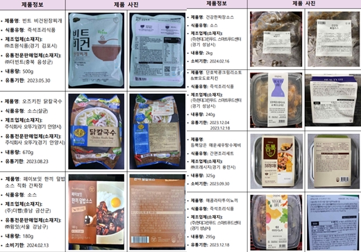 미승인 유전자변형 주키니호박(돼지호박)을 사용한 가공식품이 추가로 발견돼 식품의약품안전처가 회수조치에 나섰다. 사진=식약처 제공