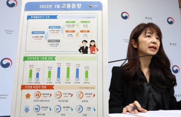 서운주 통계청 사회통계국장이 지난 12일 오전 세종시 정부세종청사에서 2023년 3월 고용동향을 발표하고 있다. 사진=연합뉴스