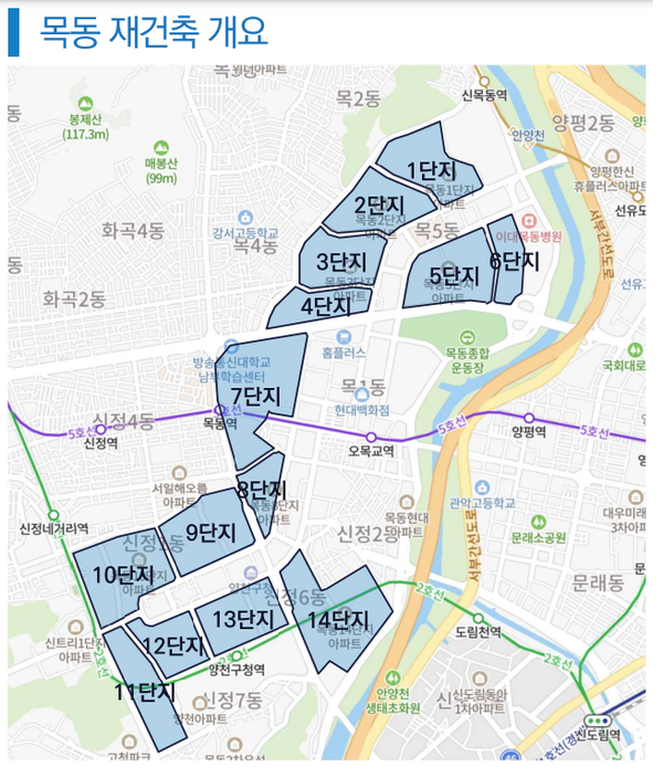 (그래픽=NH투자증권)