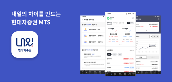 (사진=현대차증권 제공)