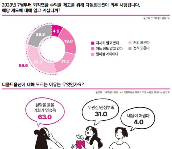 (자료=키움투자자산운용)