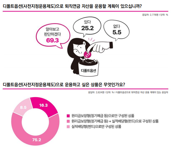 (자료=키움투자자산운용)