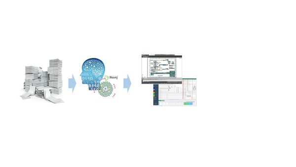 인공지능 기반 제어도면 디지털화 및 검증 이미지. 사진=한국수력원자력