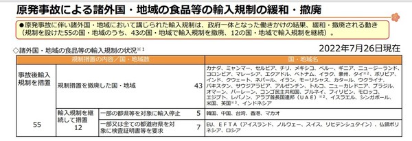 자료, 일본농림수산성