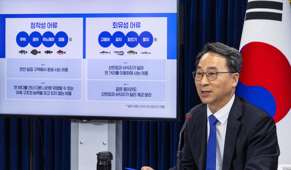 우동식 국립수산원 원장이 4일 오전 서울 종로구 정부서울청사에서 열린 후쿠시마 원전 오염수 방류 관련 일일 브리핑에 참석해 정착성 어종과 회유성 어종의 특징에 대해 설명하고 있다. 사진=연합뉴스 제공