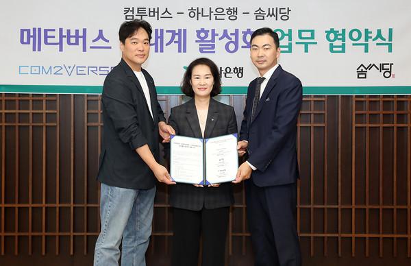 하나은행은 메타버스 전문 기업 컴투버스, 라이프스타일 플랫폼 솜씨당과 함께 메타버스 생태계 활성화를 위한 ‘메타버스 클래스 사업’ 업무협약을 체결했다고 6일 밝혔다. 이날 협약식에 참석한 김소정 하나은행 디지털그룹 부행장(좌측 두번째), 이경일 컴투버스 대표(좌측 첫번째), 정명원 솜씨당 대표(좌측 세번째)가 기념촬영을 하고 있다. (사진=하나은행)