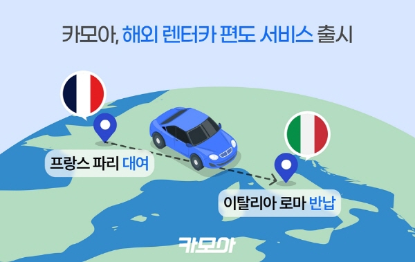 카모아가 해외 렌터카 편도 서비스를 출시하며 고객 편리함에 집중하는 행보를 보이고 있다. 사진=카모아 제공