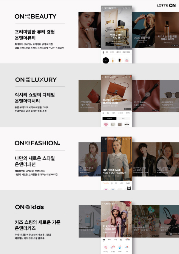 롯데온이 뷰티, 패션, 명품, 키즈 등 버티컬을 선보이며 라이프스타일 플랫폼으로 변화에 박차를 가하고 있다. 사진=롯데온 제공