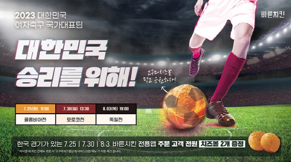 바른치킨이 2023 여자월드컵 선전을 응원하는 이벤트를 진행한다. 사진=바른치킨 제공