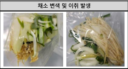 조사대상 1개 제품은 동봉된 채소 개봉 시 이취가 났고, 팽이버섯·파·양파 등 채소 일부가 변색돼 있었다. 사진=한국소비자원 제공