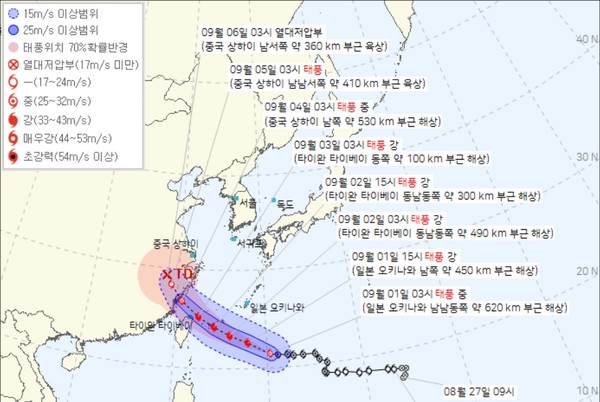 기상청이 예보한  제11호 태풍  하이쿠이의  경로 (1일 오전 4시 현재)
