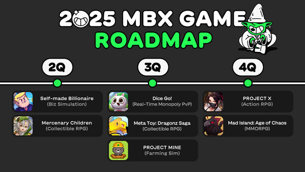 (사진=마브렉스)